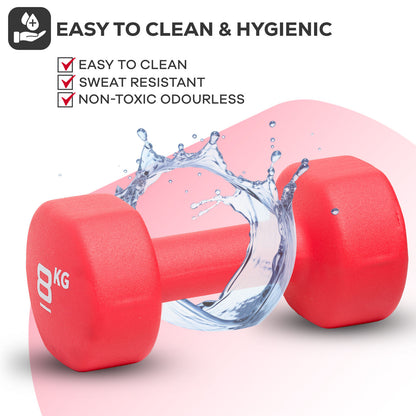 Neoprene Dumbbell Weight Set for Home Gym and Aerobic Fitness