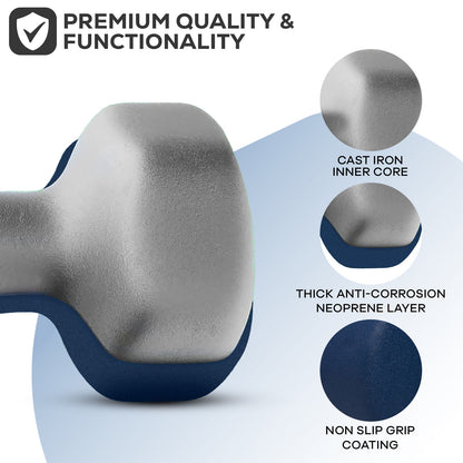 Neoprene Dumbbell Weight Set for Home Gym and Aerobic Fitness